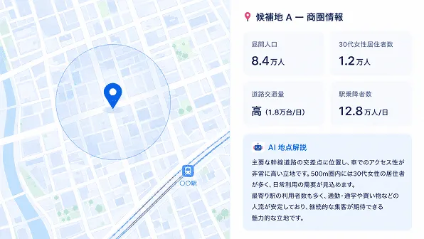 出店地点をAIが評価する画面